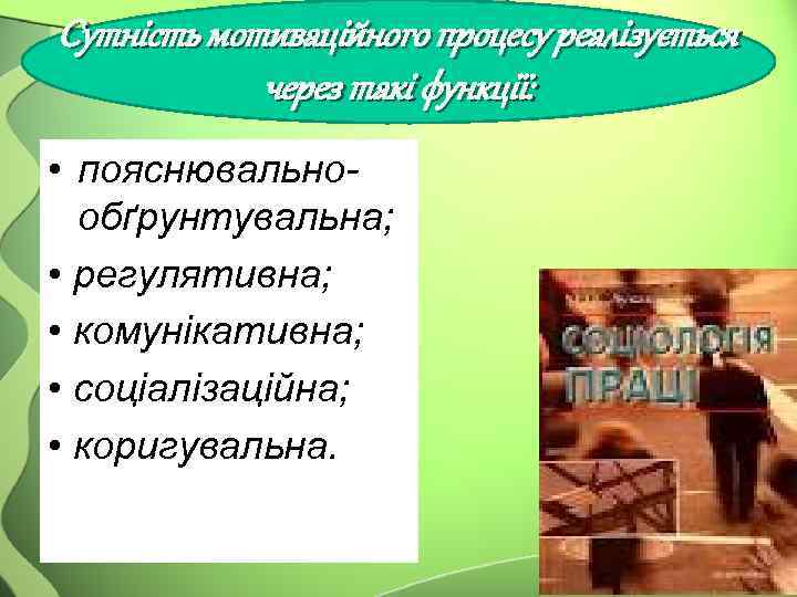 Сутність мотиваційного процесу реалізується через такі функції: • пояснювальнообґрунтувальна; • регулятивна; • комунікативна; •
