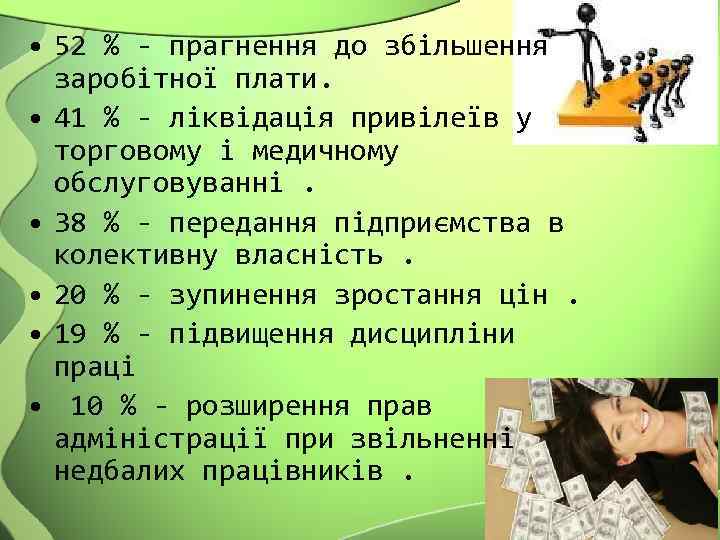  • 52 % - прагнення до збільшення заробітної плати. • 41 % -