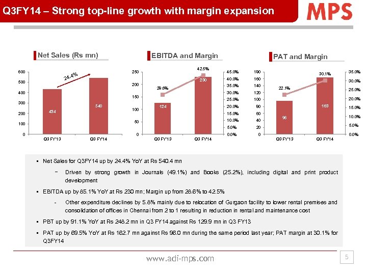 Q 3 FY 14 – Strong top-line growth with margin expansion Net Sales (Rs