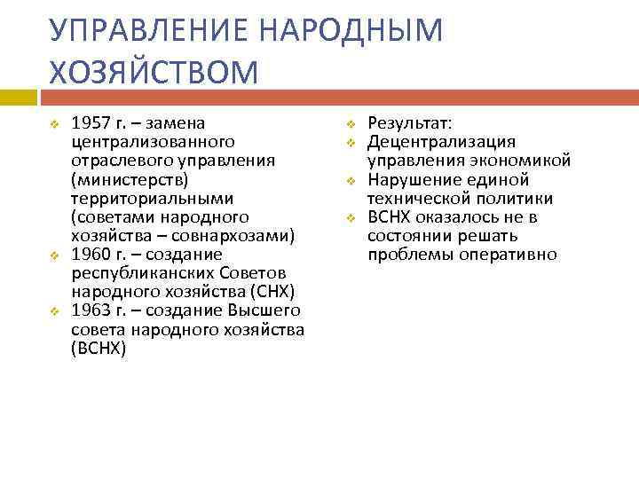 Управление народным хозяйством. Централизованное управление экономикой в СССР. Планирование Советской экономики. Реформа управления народным хозяйством 1957.