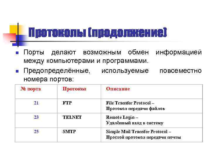 Протоколы (продолжение) n n Порты делают возможным обмен информацией между компьютерами и программами. Предопределённые,