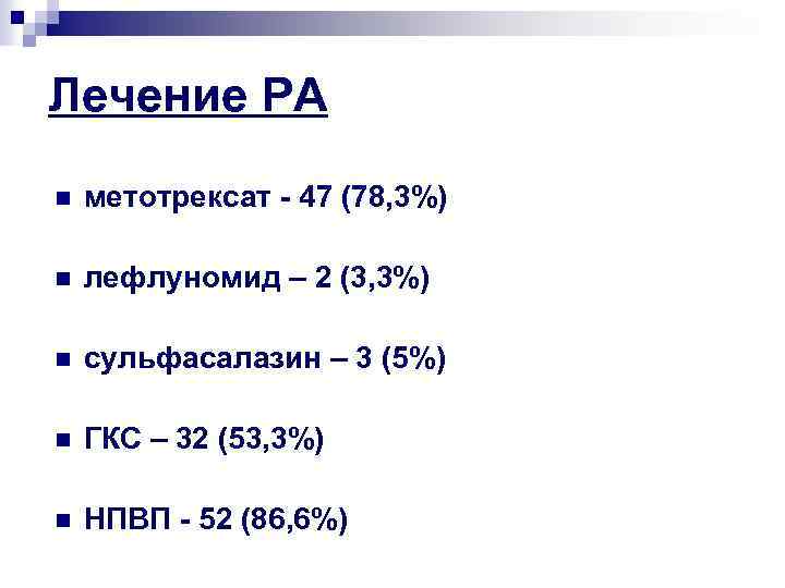 Лечение РА n метотрексат - 47 (78, 3%) n лефлуномид – 2 (3, 3%)