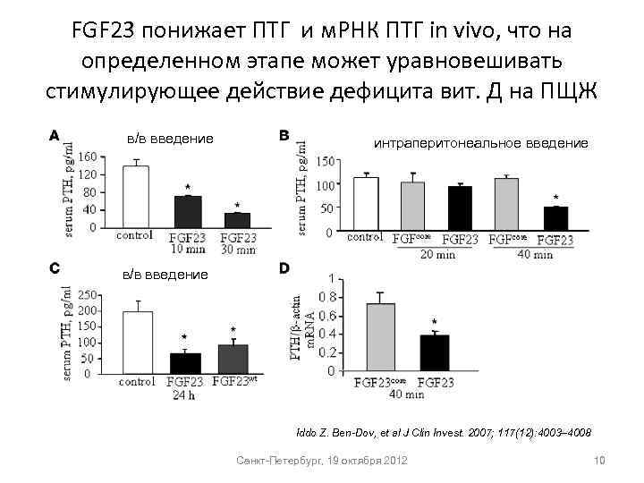 FGF 23 понижает ПТГ и м. РНК ПТГ in vivo, что на определенном этапе