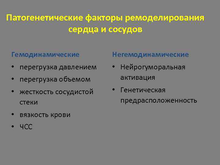 Патогенетические факторы ремоделирования сердца и сосудов Гемодинамические Негемодинамические • перегрузка давлением • перегрузка объемом