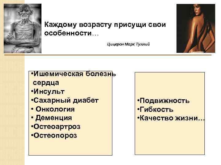 Каждому возрасту присущи свои особенности… Цицерон Марк Туллий • Ишемическая болезнь сердца • Инсульт