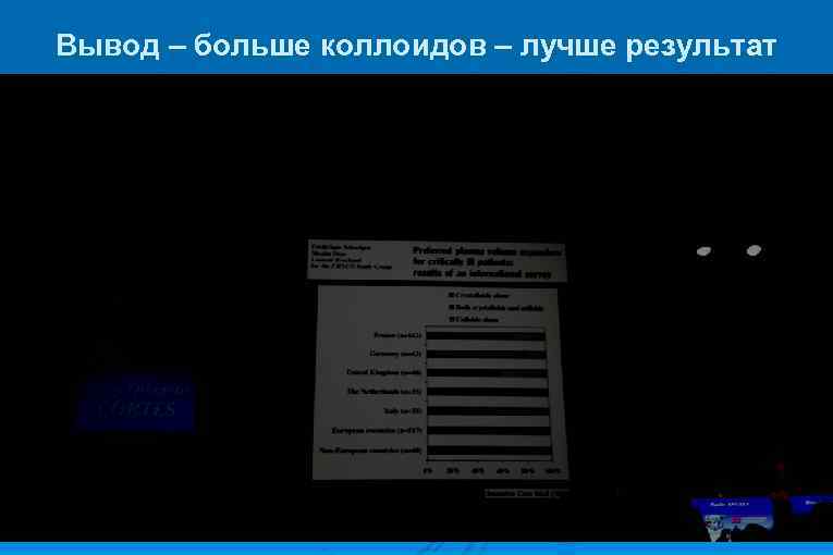 Вывод – больше коллоидов – лучше результат 