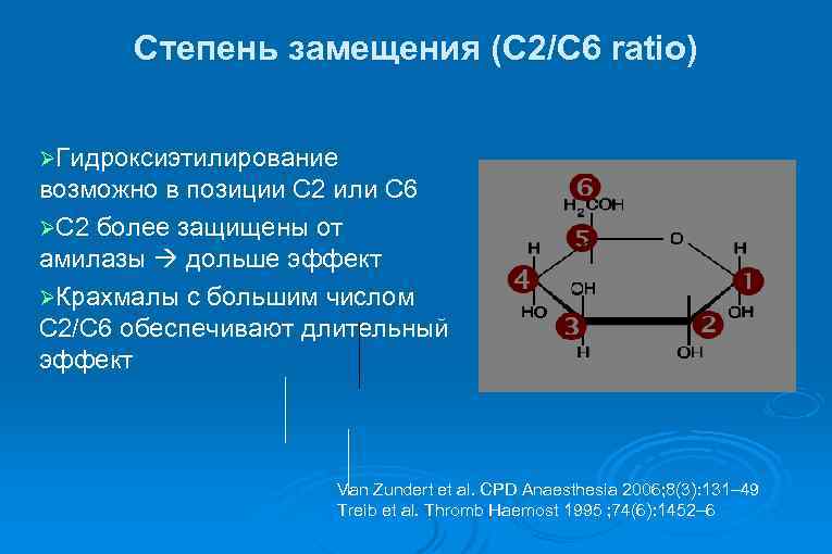Степень замещения (C 2/C 6 ratio) ØГидроксиэтилирование возможно в позиции C 2 или C