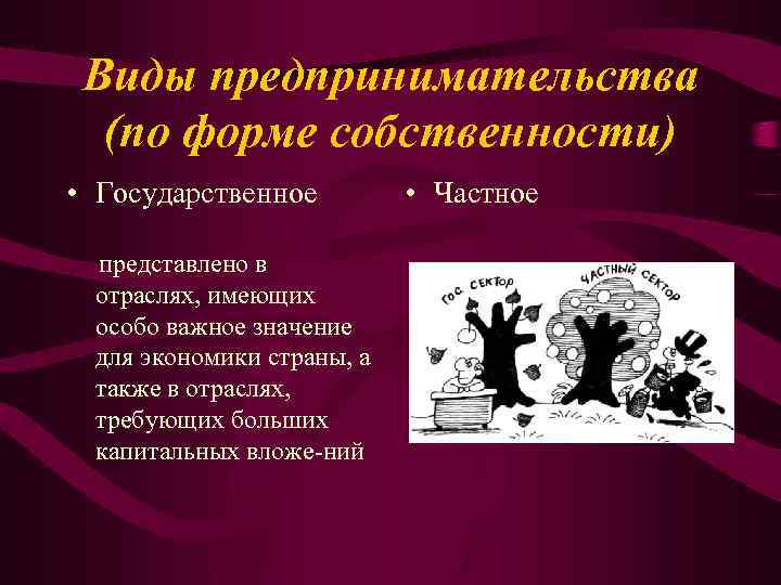 Виды предпринимательства (по форме собственности) • Государственное представлено в отраслях, имеющих особо важное значение