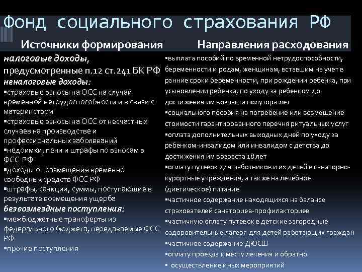 Фонд социального страхования РФ Источники формирования налоговые доходы, предусмотренные п. 12 ст. 241 БК