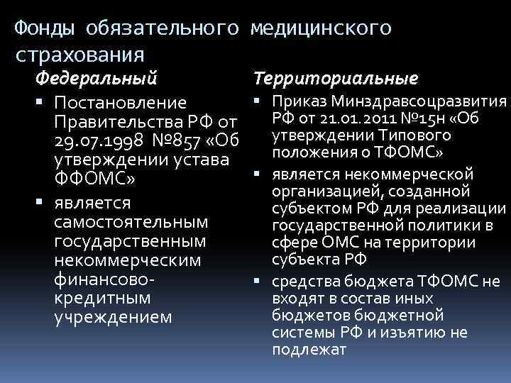 Фонды обязательного медицинского страхования Федеральный Постановление Правительства РФ от 29. 07. 1998 № 857
