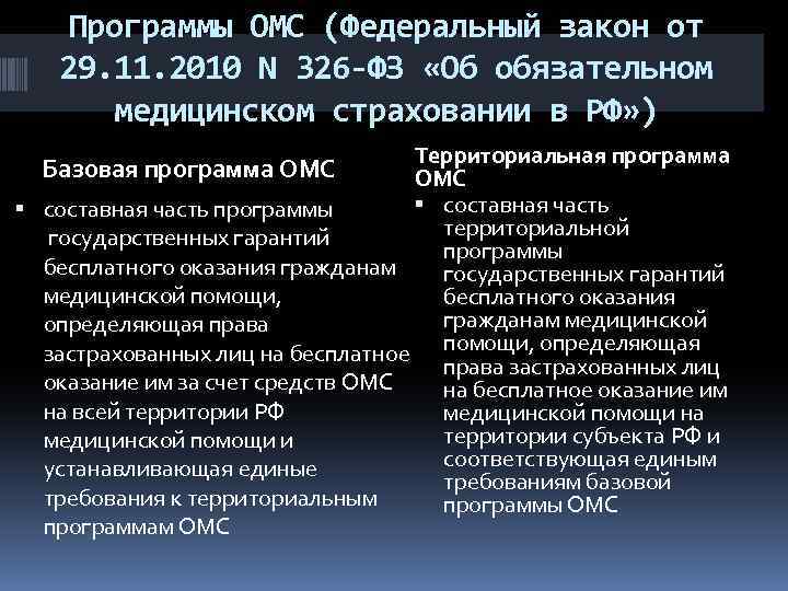 Программы ОМС (Федеральный закон от 29. 11. 2010 N 326 -ФЗ «Об обязательном медицинском