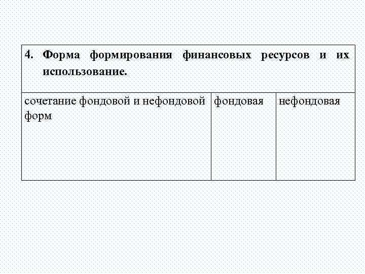 4. Форма формирования финансовых ресурсов и их использование. сочетание фондовой и нефондовой фондовая форм