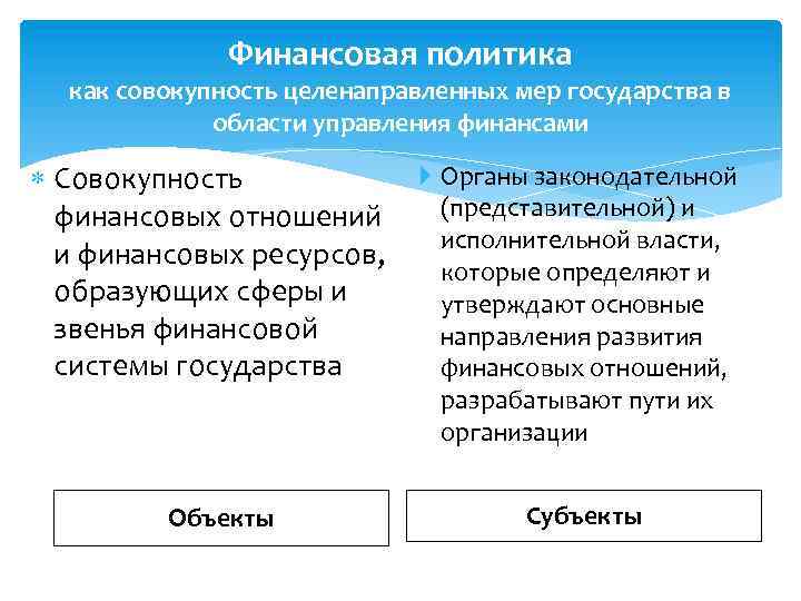Финансовая политика как совокупность целенаправленных мер государства в области управления финансами Совокупность финансовых отношений