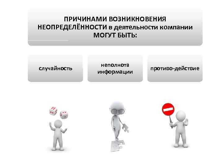 ПРИЧИНАМИ ВОЗНИКНОВЕНИЯ НЕОПРЕДЕЛЁННОСТИ в деятельности компании МОГУТ БЫТЬ: случайность неполнота информации противо-действие 