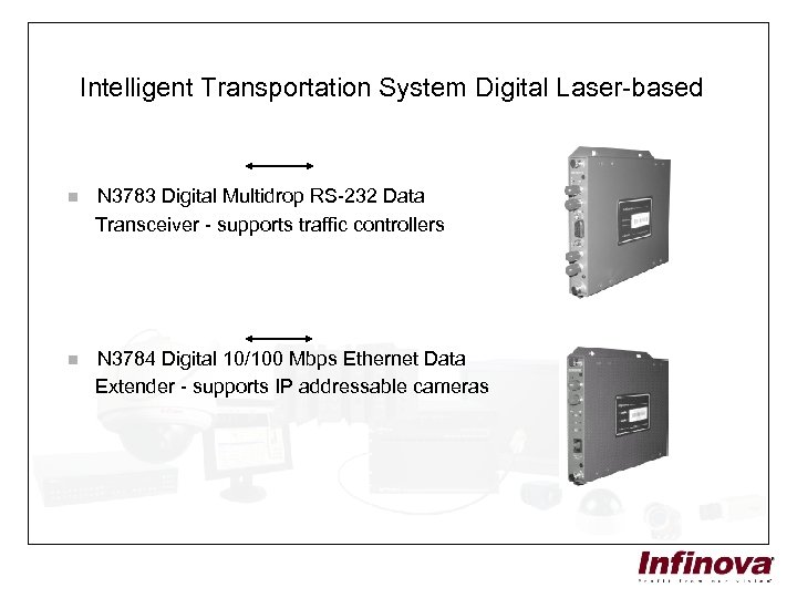 Intelligent Transportation System Digital Laser-based N 3783 Digital Multidrop RS-232 Data Transceiver - supports