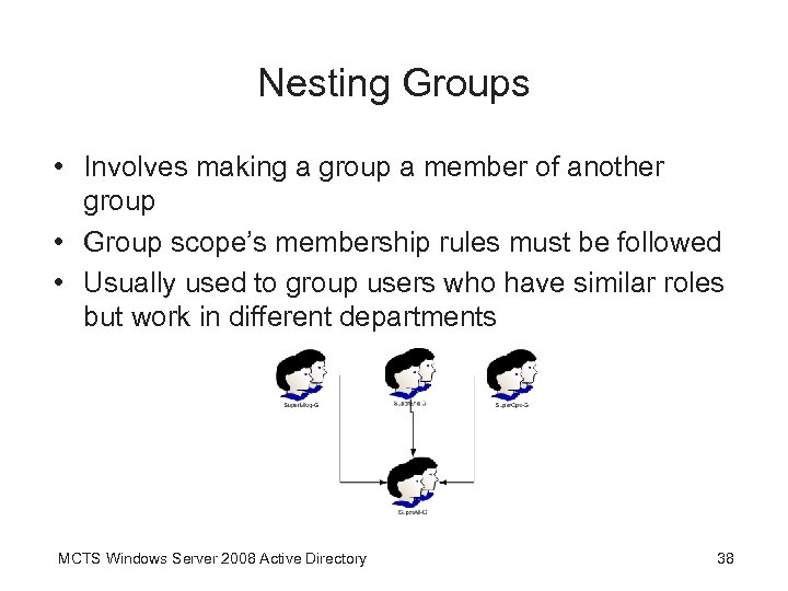 Nesting Groups • Involves making a group a member of another group • Group