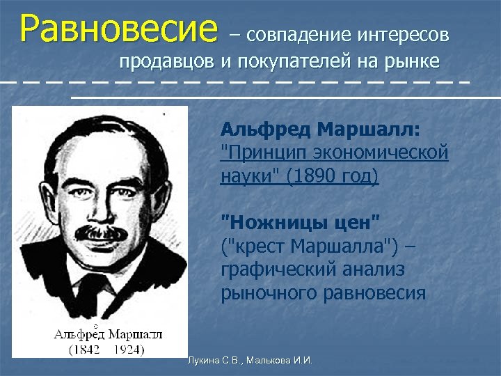 Равновесие – совпадение интересов продавцов и покупателей на рынке Альфред Маршалл: 