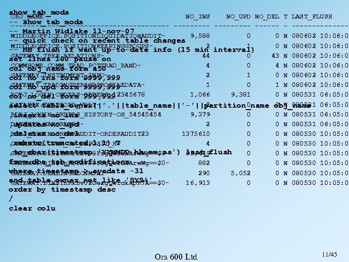 show_tab_mods OBJ_NAME NO_INS NO_UPD NO_DEL T LAST_FLUSH -- show_tab_mods -------------------- ------ - -------- Martin