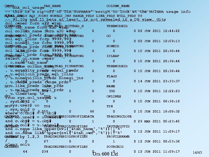 OWNER COLUMN_NAME -- chk_col_usage. TAB_NAME -------- rip-off of Tim Gormans' script to look at