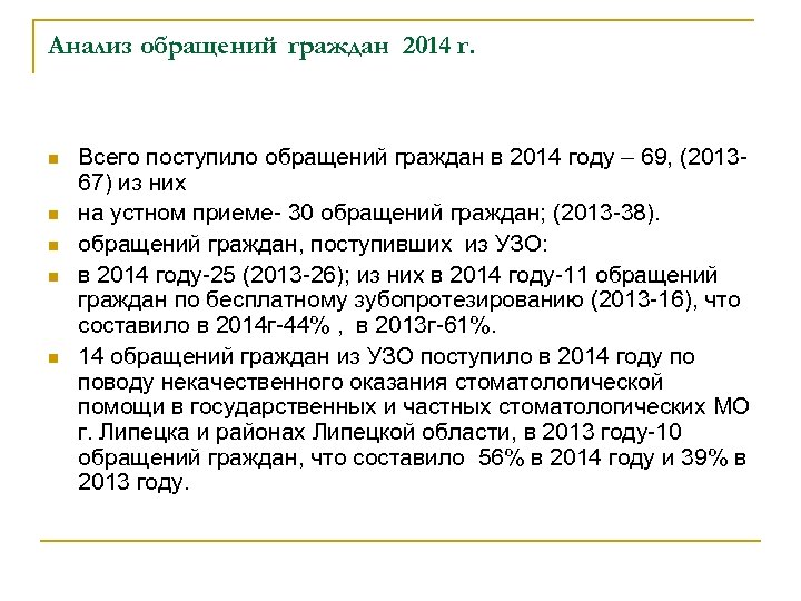 Анализ обращений граждан 2014 г. n n n Всего поступило обращений граждан в 2014