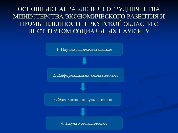 ОСНОВНЫЕ НАПРАВЛЕНИЯ СОТРУДНИЧЕСТВА МИНИСТЕРСТВА ЭКОНОМИЧЕСКОГО РАЗВИТИЯ И ПРОМЫШЛЕННОСТИ ИРКУТСКОЙ ОБЛАСТИ С ИНСТИТУТОМ СОЦИАЛЬНЫХ НАУК