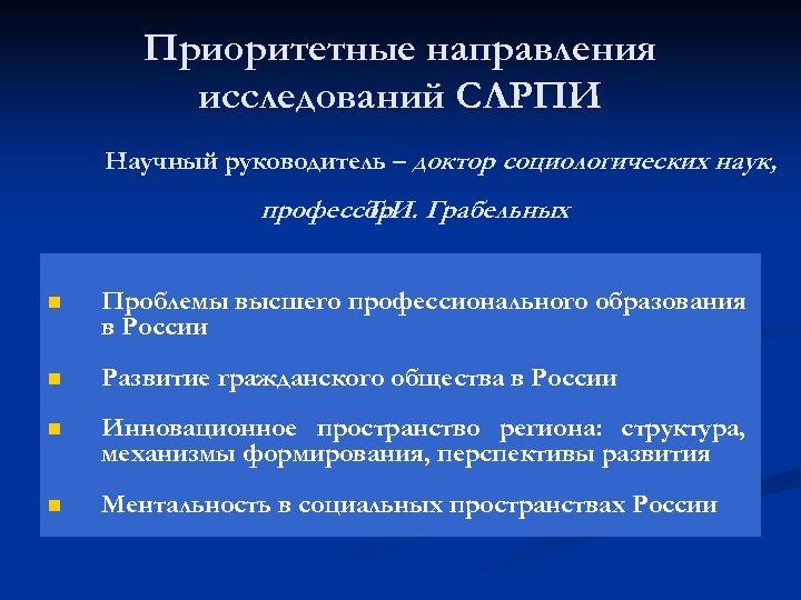 Приоритетные направления исследований СЛРПИ Научный руководитель – доктор социологических наук, профессор Грабельных Т. И.