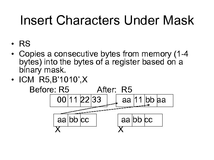 Insert Characters Under Mask • RS • Copies a consecutive bytes from memory (1