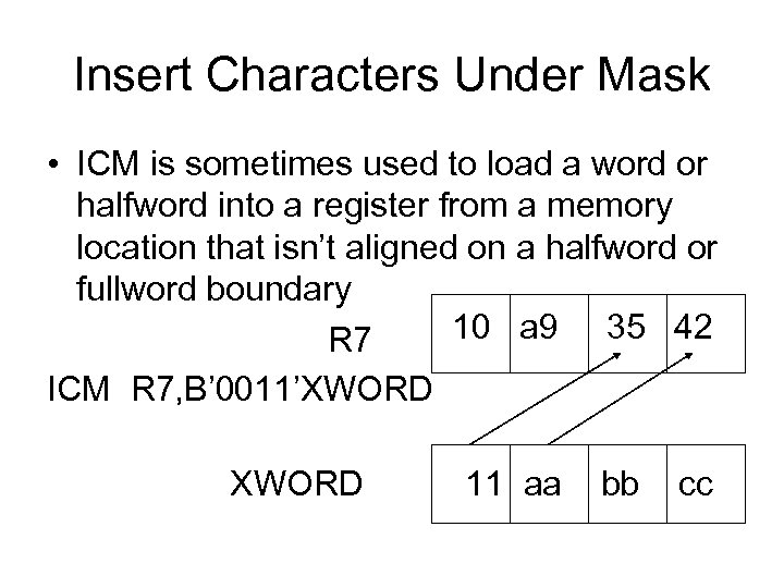 Insert Characters Under Mask • ICM is sometimes used to load a word or