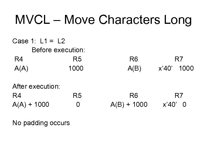 MVCL – Move Characters Long Case 1: L 1 = L 2 Before execution: