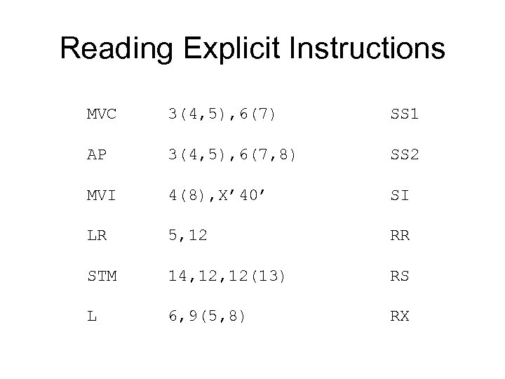 Reading Explicit Instructions MVC 3(4, 5), 6(7) SS 1 AP 3(4, 5), 6(7, 8)