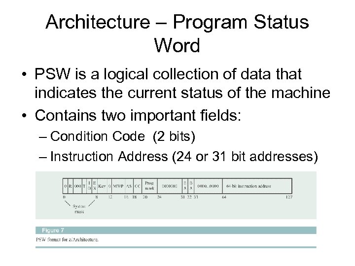 Architecture – Program Status Word • PSW is a logical collection of data that