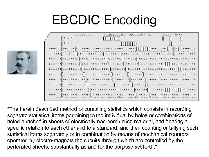 EBCDIC Encoding "The herein described method of compiling statistics which consists in recording separate
