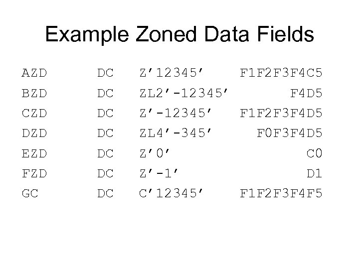 Example Zoned Data Fields AZD DC Z’ 12345’ F 1 F 2 F 3