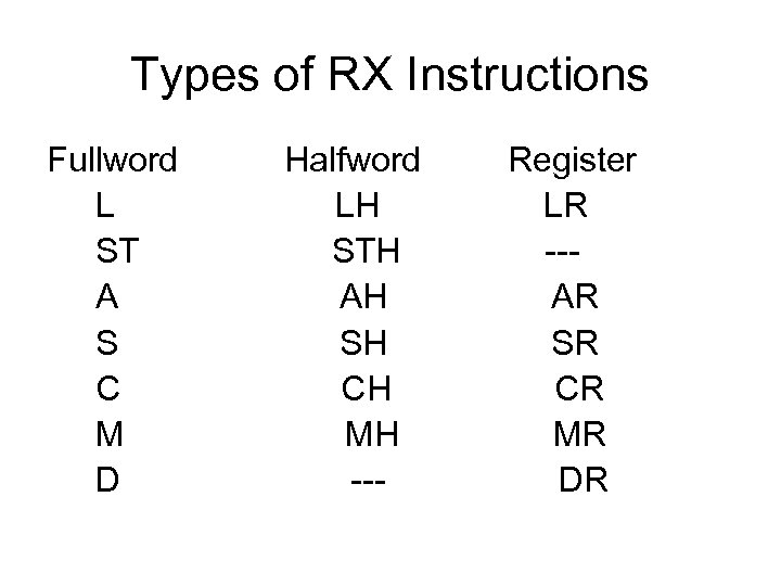 Types of RX Instructions Fullword Halfword Register L LH LR ST STH -- A