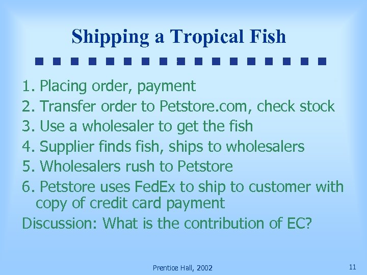 Shipping a Tropical Fish 1. 2. 3. 4. 5. 6. Placing order, payment Transfer