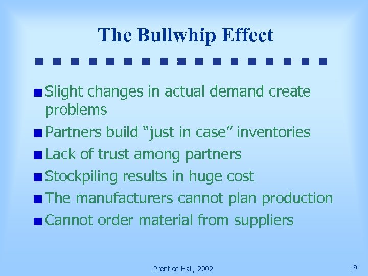 The Bullwhip Effect Slight changes in actual demand create problems Partners build “just in