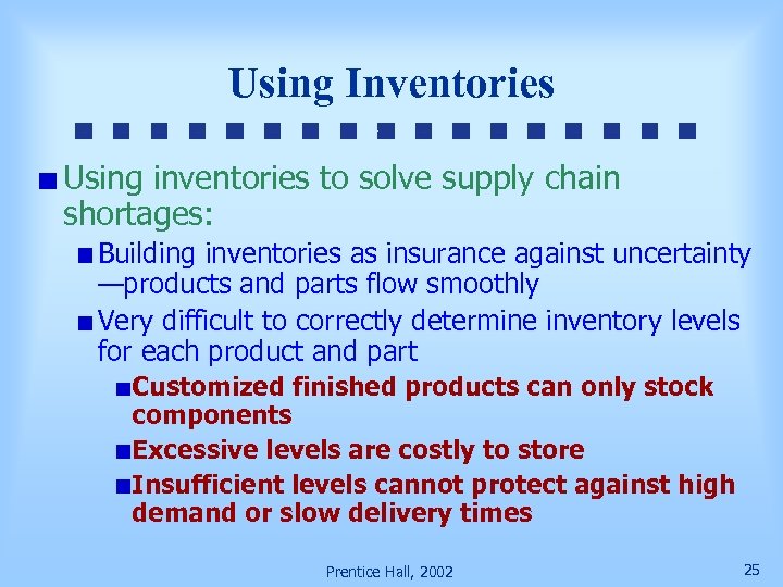 Using Inventories Using inventories to solve supply chain shortages: Building inventories as insurance against