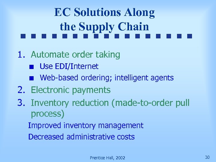 EC Solutions Along the Supply Chain 1. Automate order taking Use EDI/Internet Web-based ordering;