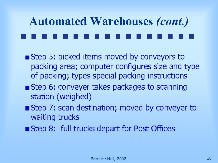 Automated Warehouses (cont. ) Step 5: picked items moved by conveyors to packing area;