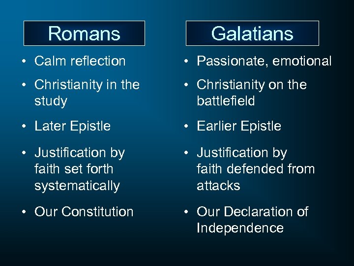 Romans Galatians • Calm reflection • Passionate, emotional • Christianity in the study •