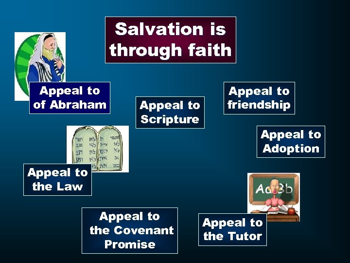 Salvation is through faith Appeal to of Abraham Appeal to Scripture Appeal to friendship