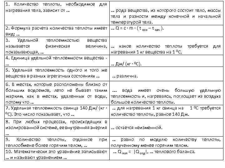 1. Количество теплоты, необходимое для нагревания тела, зависит от … … рода вещества, из