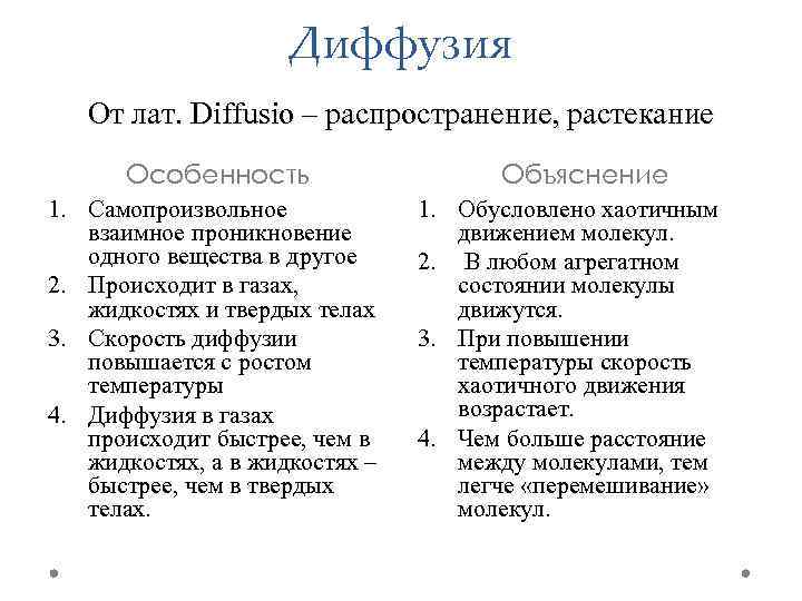 Диффузия От лат. Diffusio – распространение, растекание Особенность 1. Самопроизвольное взаимное проникновение одного вещества