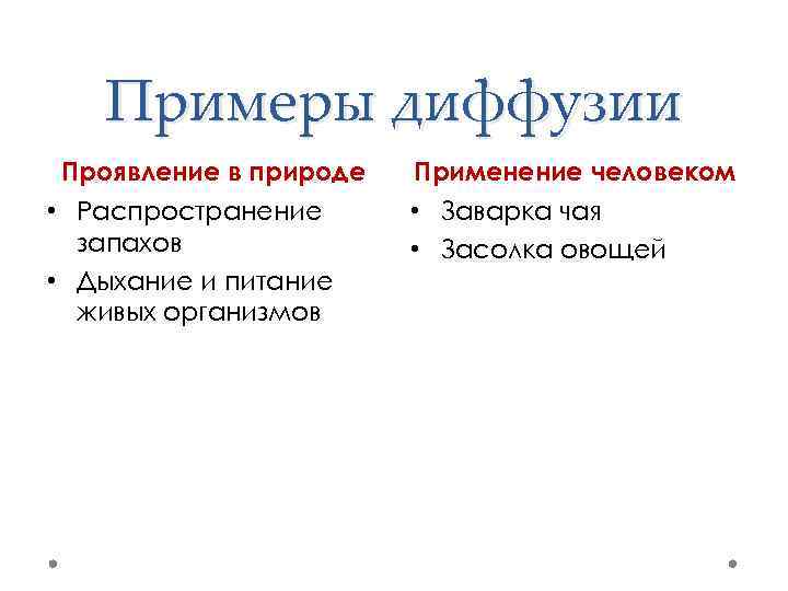 Примеры диффузии Проявление в природе • Распространение запахов • Дыхание и питание живых организмов