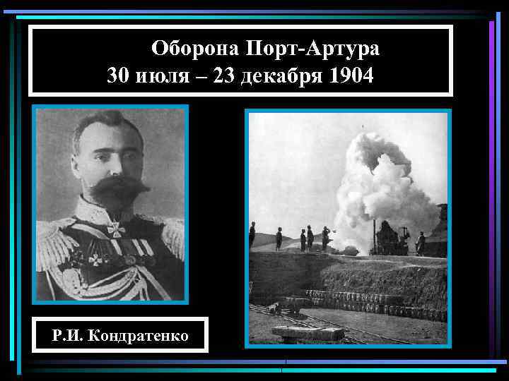 Оборона Порт-Артура 30 июля – 23 декабря 1904 Р. И. Кондратенко 