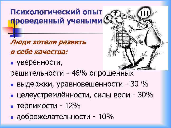 Психологический опыт проведенный учеными Люди хотели развить в себе качества: уверенности, решительности - 46%