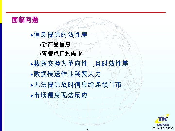 面临问题 • 信息提供时效性差 • 新产品信息 • 零售点订货需求 • 数据交换为单向性 , 且时效性差 • 数据传送作业耗费人力 •