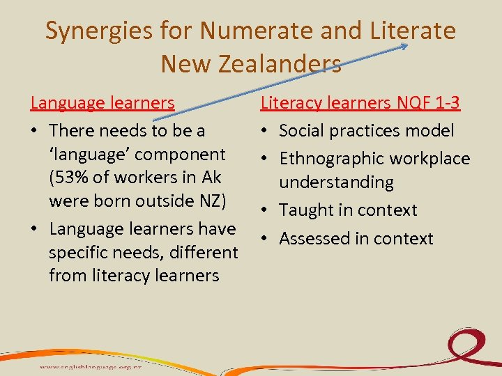 Synergies for Numerate and Literate New Zealanders Language learners • There needs to be