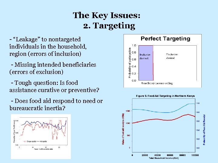 The Key Issues: 2. Targeting - “Leakage” to nontargeted individuals in the household, region