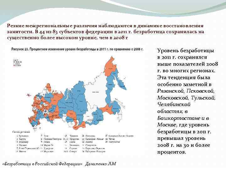 Резкие межрегиональные различия наблюдаются в динамике восстановления занятости. В 44 из 83 субъектов федерации